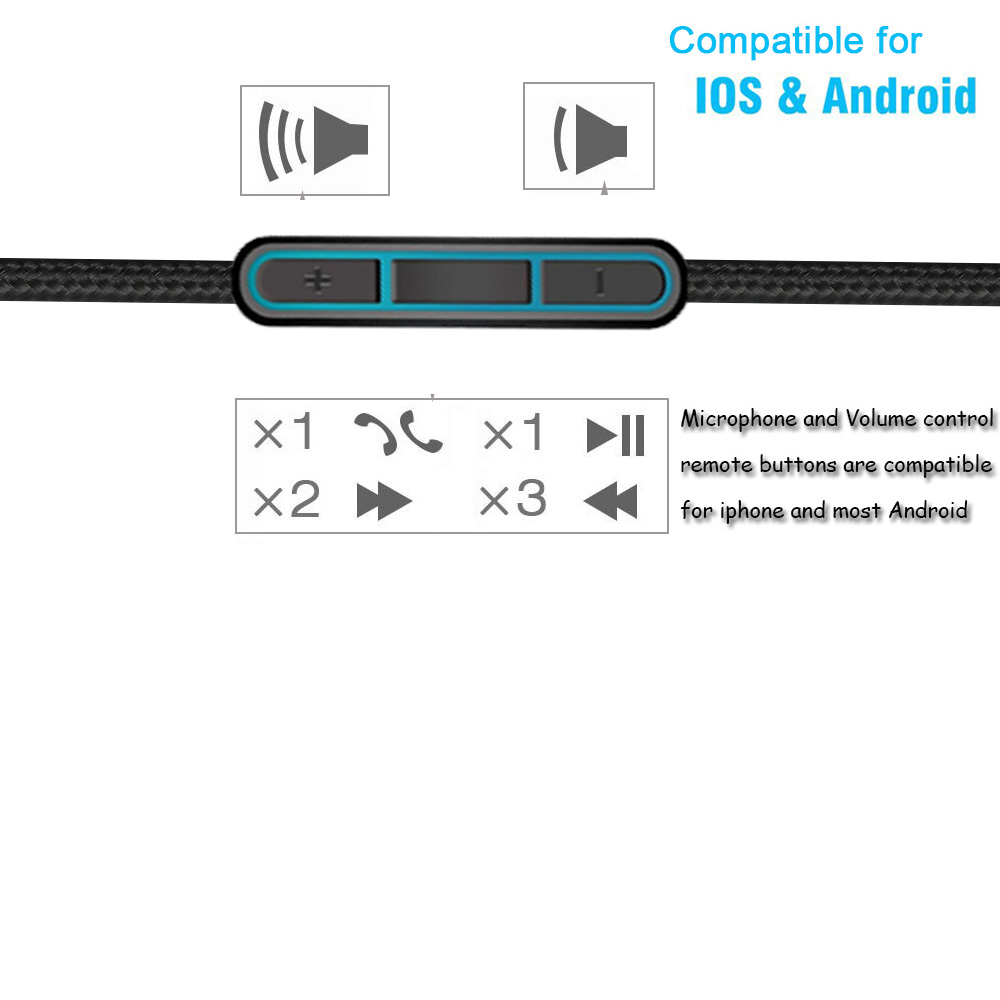 Poyatu Replacement Cable for B - Wired Earphone Mic 评论和价格