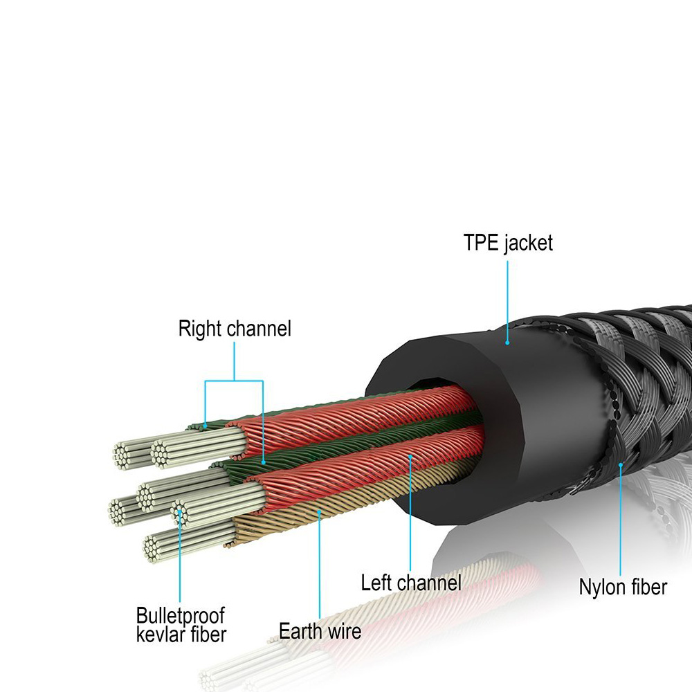 Poyatu Replacement Cable for B - Wired Earphone Mic 评论和价格