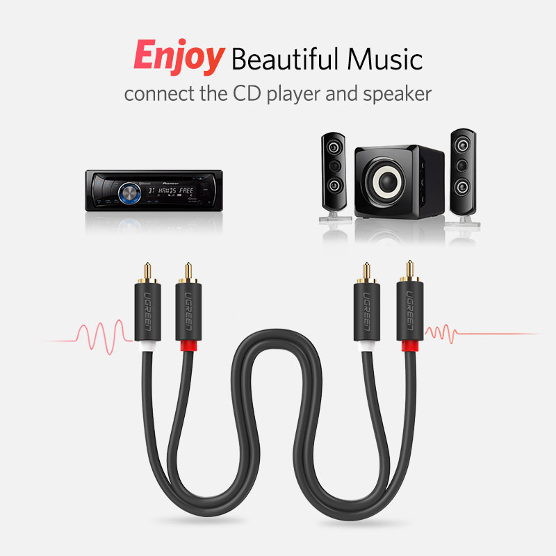 UGREEN 2RCA to 2 RCA Male to M - Audio Splitter Y 评论和价格