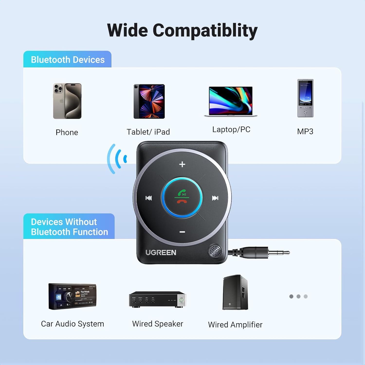UGREEN Bluetooth 5.4 Aux Car A - Bluetooth Adapter Receiver 评论和价格
