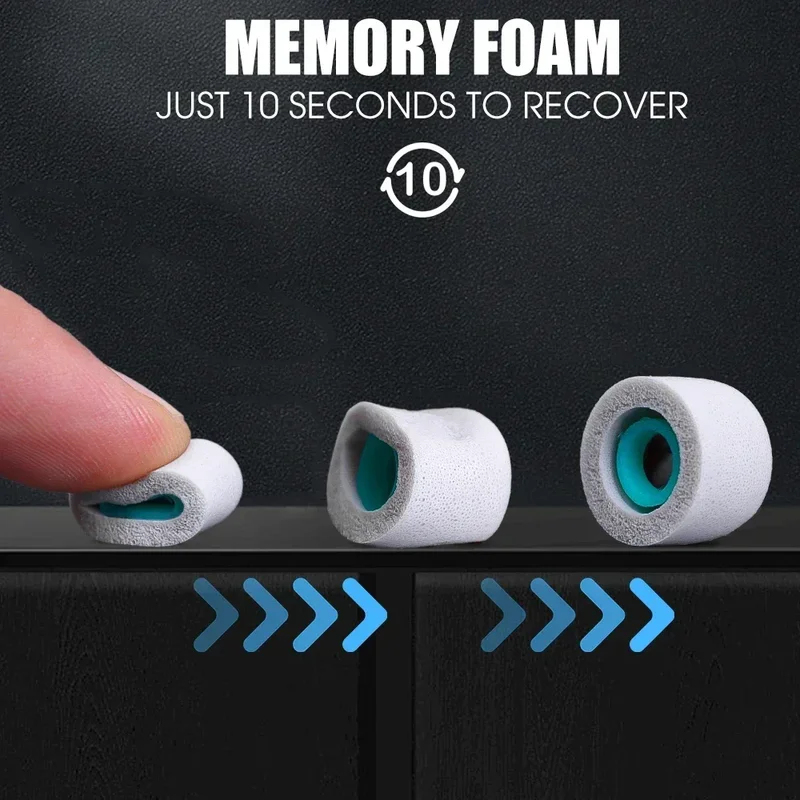 Replacement Eartips for Sony W - Sony Headphone Wf-1000Xm5 评论和价格